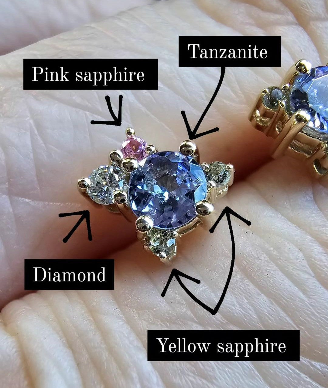 Nirea Studs with Tanzanite